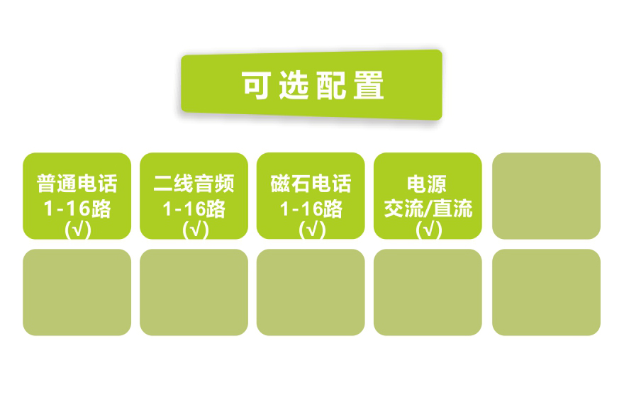 飛暢科技-桌面型1-16路電話(huà) E1復(fù)用